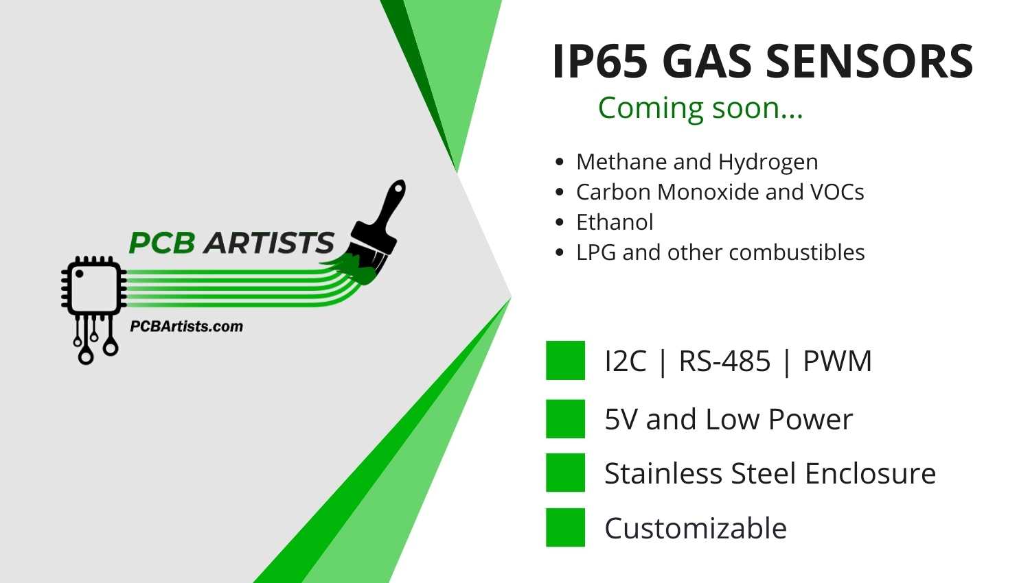 custom industrial ip65 gas sensor